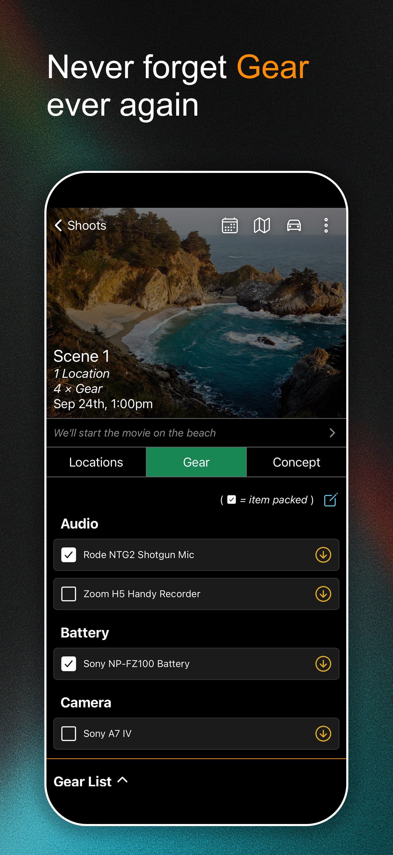 Never forget Gear ever again